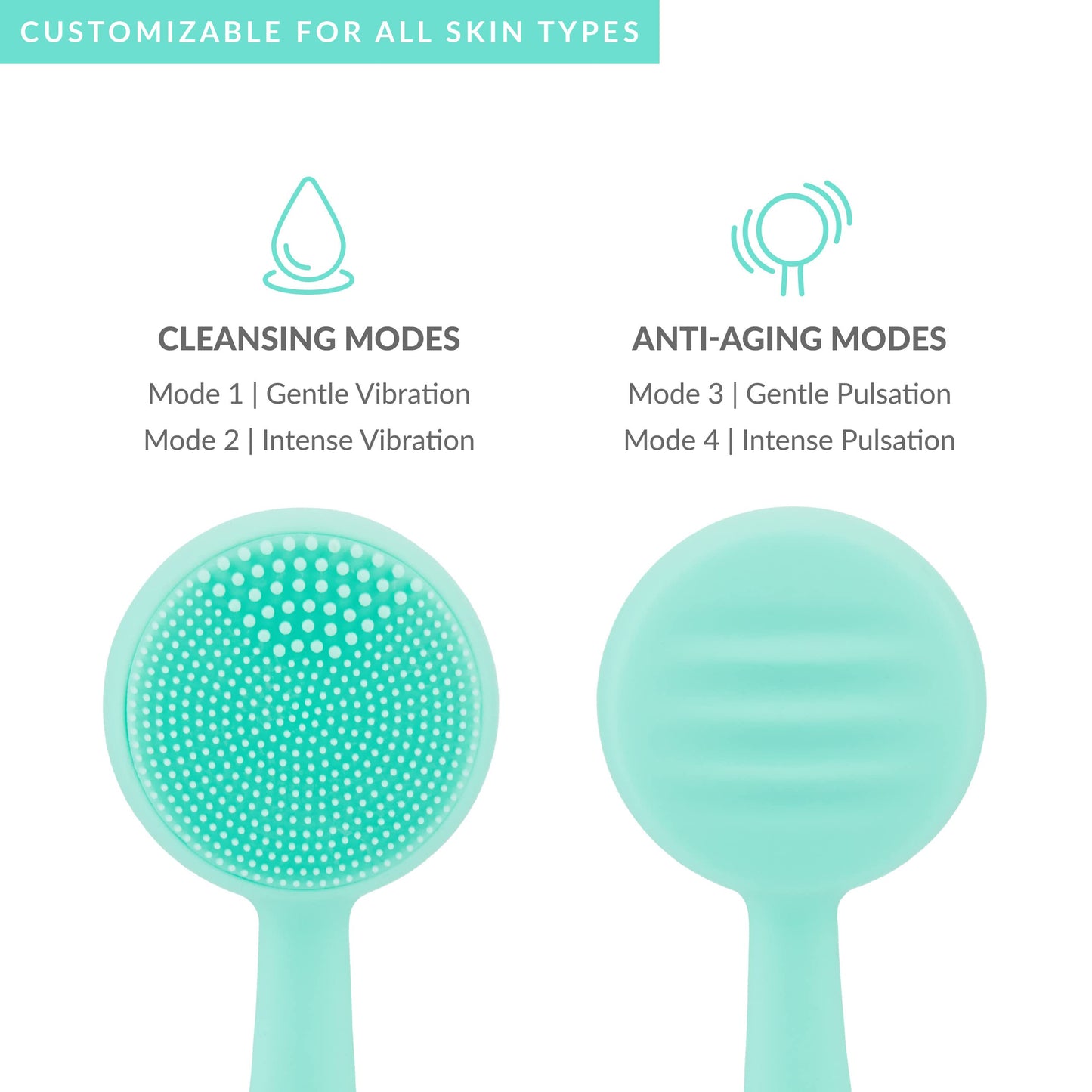 PMD Clean - Smart Facial Cleansing Device with Silicone Brush & Anti-Aging Massager - Waterproof - SonicGlow Vibration Technology - Clear Pores and Blackheads - Lift, Firm, and Tone Skin