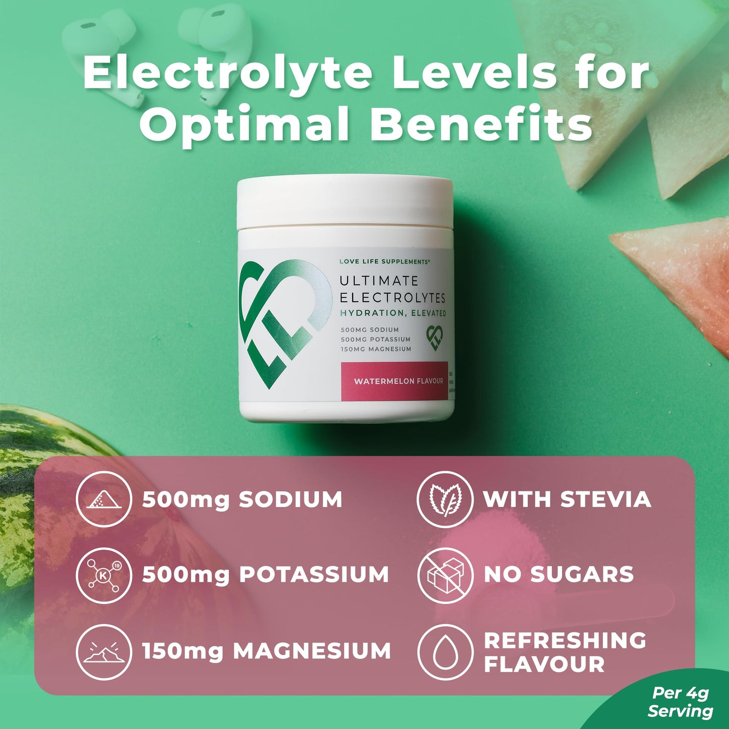 Ultimate Electrolytes Powder, 500mg Sodium, 500mg Potassium, 150mg Magnesium, 120g - 30 Servings, Pink Himalayan Salt for Hydration, Watermelon Flavour, Sweetened with Stevia - Love Life Supplements