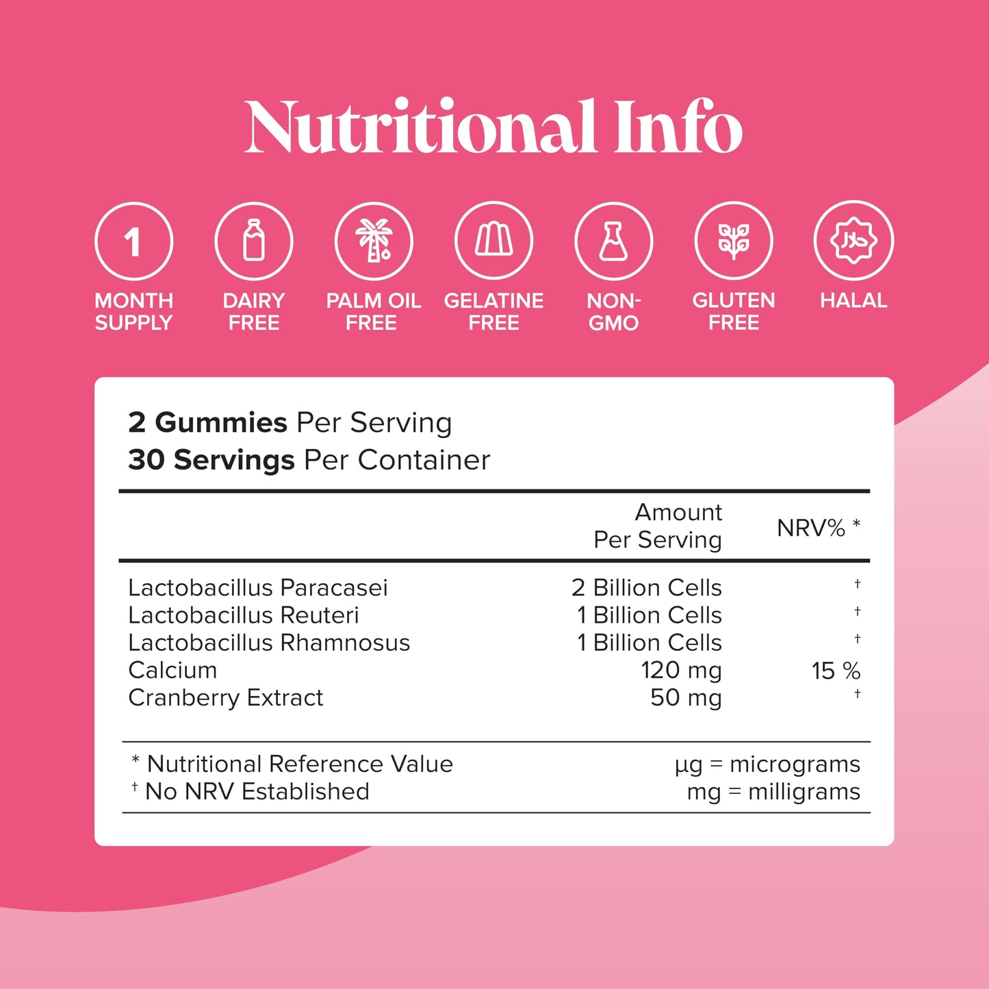 Women's Bio Balance Gummies - 4 Billion Friendly Bacteria Probiotics for Women with Cranberry Supplements - Feminine Balance Gummies Advanced Multi-Strain Formulation - 60 Count Gummies - Novomins
