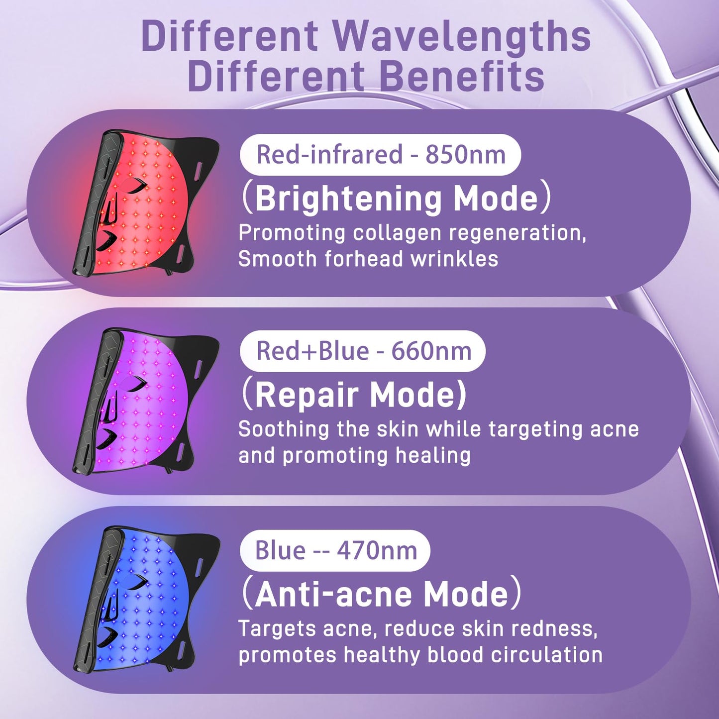 Lovsheme LED Face Mask - Professional Grade Skincare at Home – FDA Approved Red Light Therapy Mask for Acne, Wrinkles, and Skin Rejuvenation – 3 Light Modes – Remote Control – Includes Eye Protection