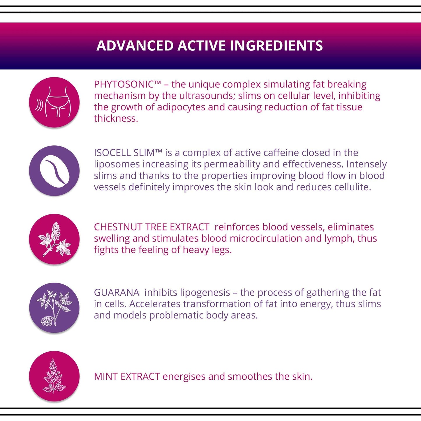 Eveline Cosmetics Slim Extreme 4D Hot Cream – 250ml