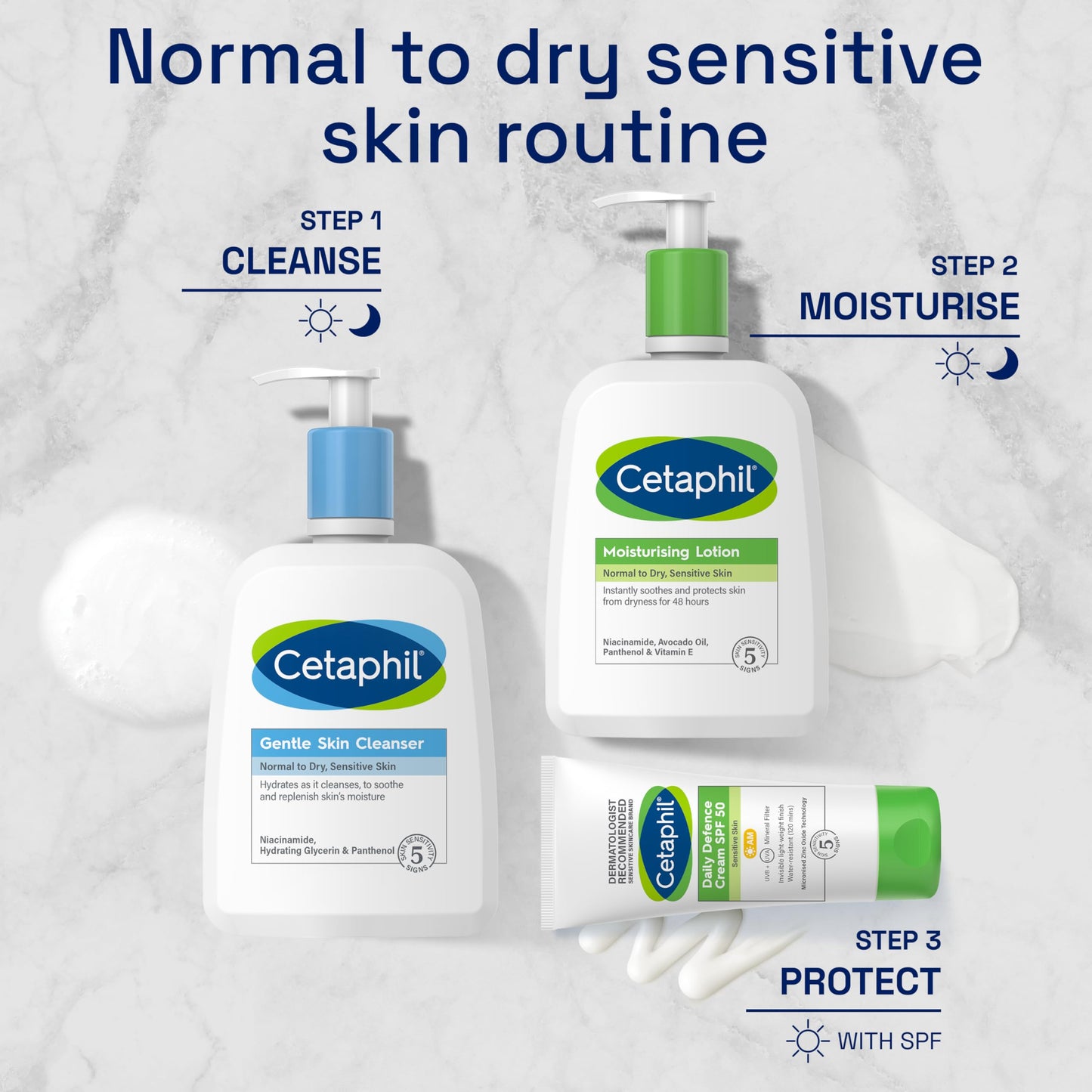 Cetaphil Sensitive Skin Daily Essentials Skincare Set, Gentle Skin Cleanser 236ml + SPF 50 Face Cream 50g, For All Skin Type