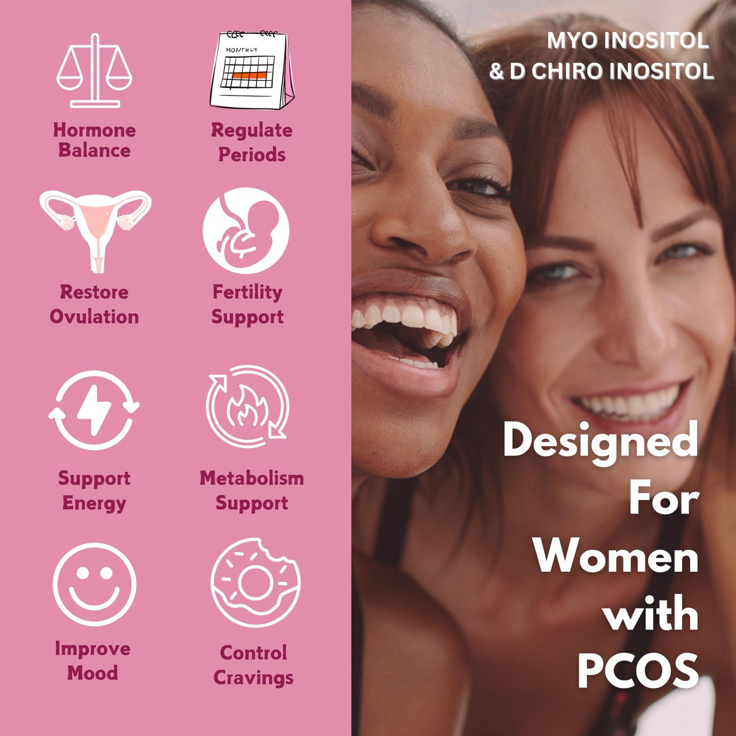 Myo-Inositol & D Chiro Inositol - Supports Women with PCOS -120 Capsules - Promotes Hormonal Balance & Normal Ovarian Function -