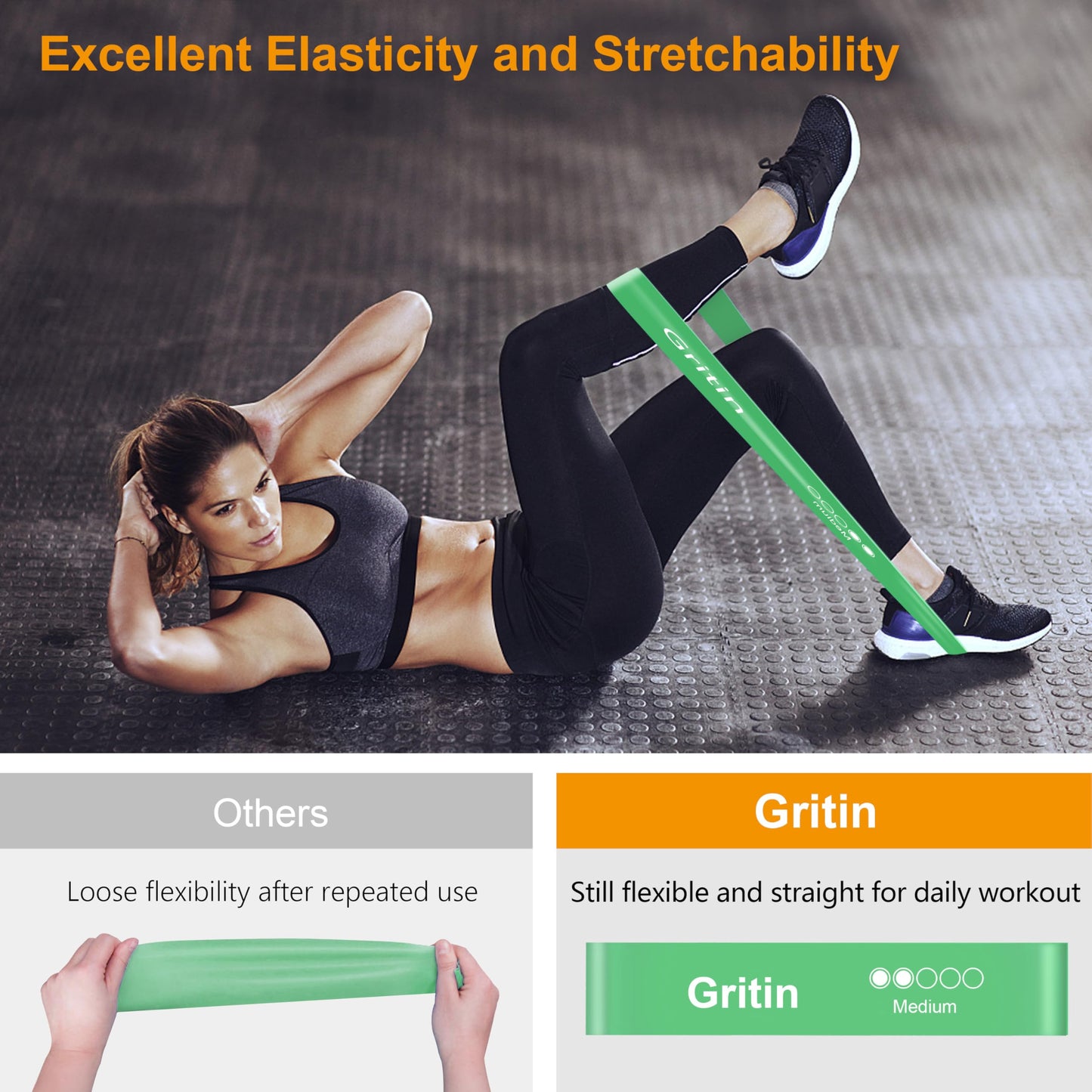 Gritin Resistance Bands, [Set of 5] Skin-Friendly Resistance Fitness Exercise Loop Bands with 5 Different Resistance Levels - Free Carrying Case Included - Ideal for Home, Gym, Yoga, Training