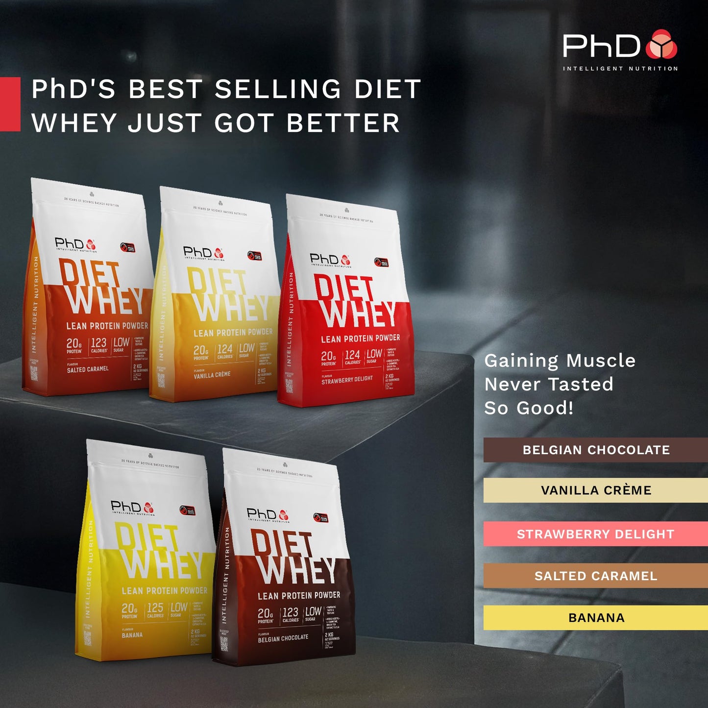 PhD Nutrition Diet Whey High Protein Lean Matrix, Belgian Chocolate Whey Protein Powder, High Protein, 80 Servings Per 2 kg Bag [Package May Vary]