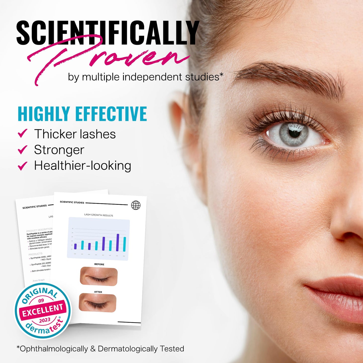 Mini LASHCOCA!NE Eyelash Serum for Fast Growth & Long Eyelashes Vegan Booster Made in Germany Test Winner for Eyelash Extension Long Eye Lashes by Svenja Walberg Dermatest Very Good