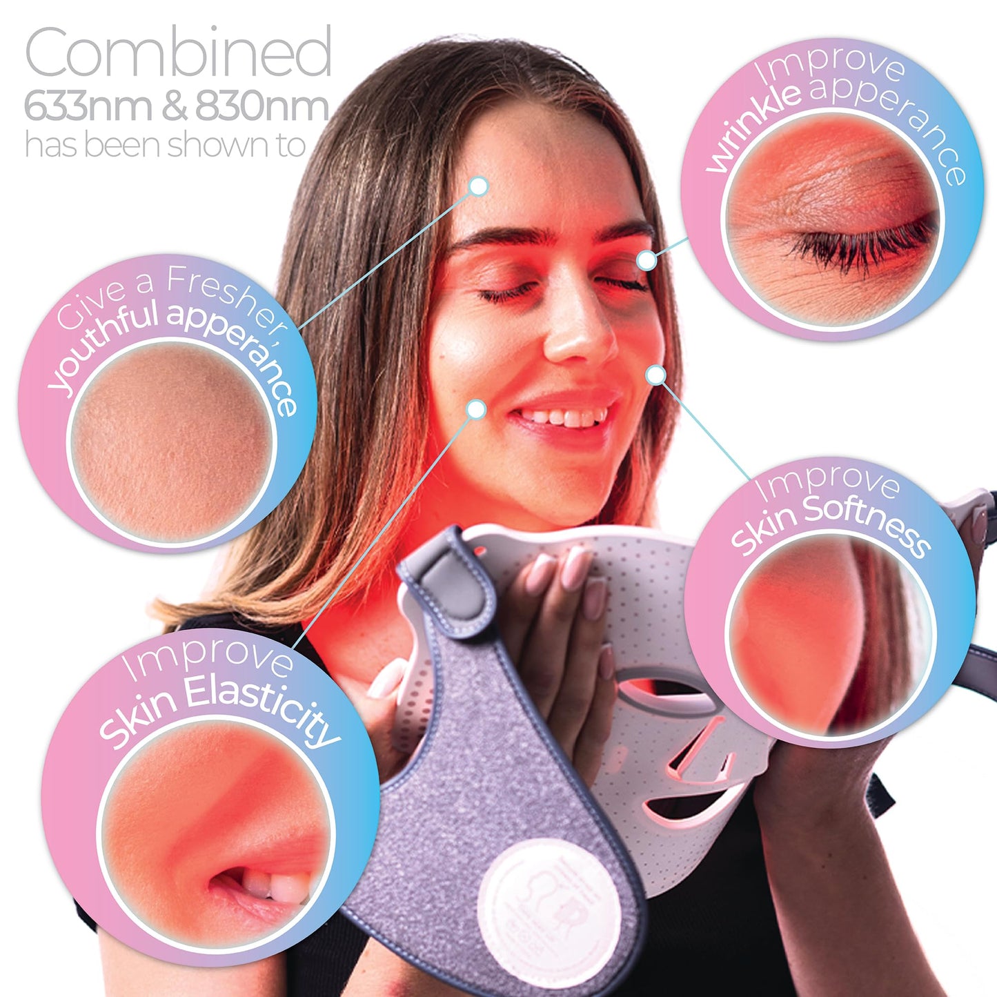 STYLPRO Wavelength LED Face Mask – Multi-Mode Light Therapy