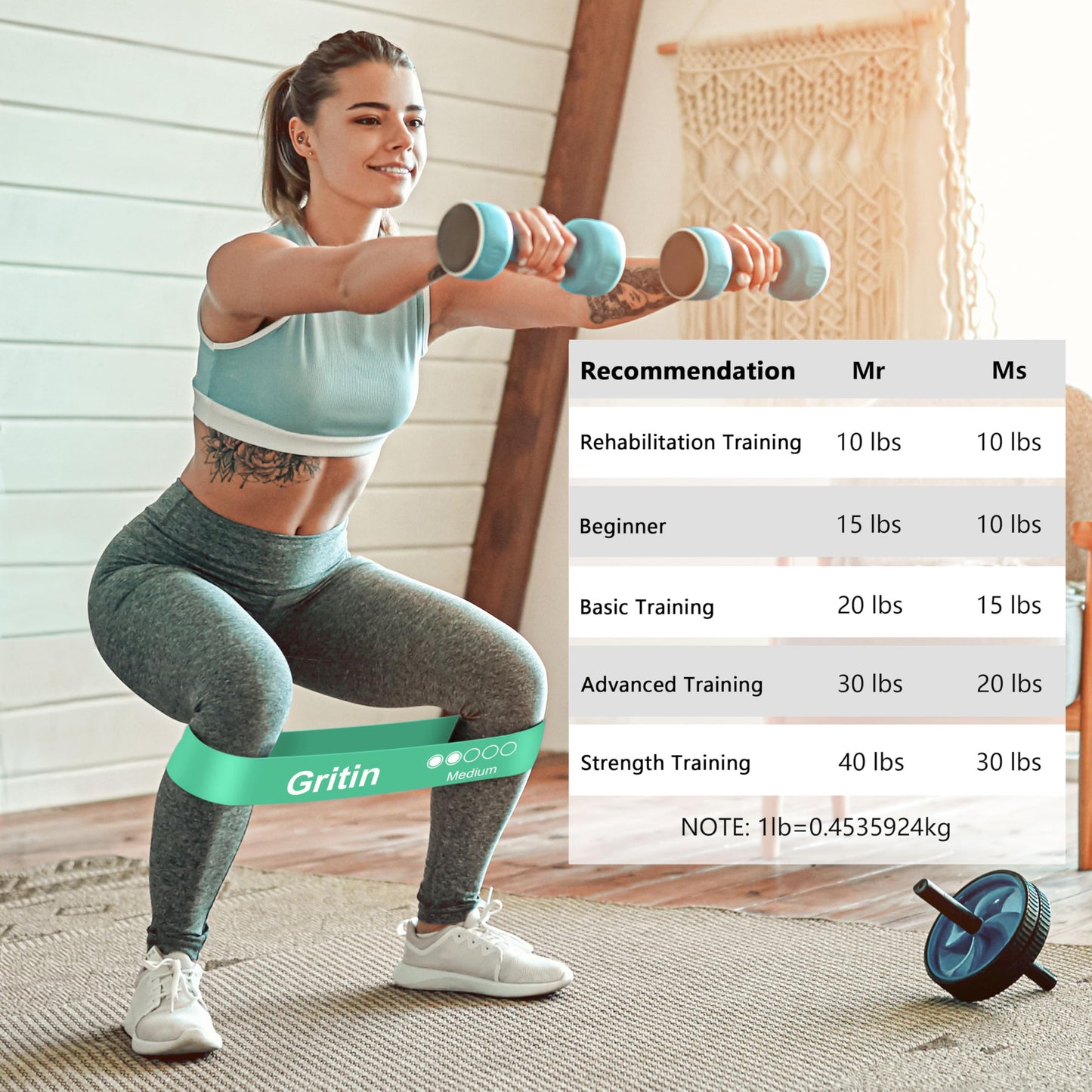 Gritin Resistance Bands, [Set of 5] Skin-Friendly Resistance Fitness Exercise Loop Bands with 5 Different Resistance Levels - Free Carrying Case Included - Ideal for Home, Gym, Yoga, Training