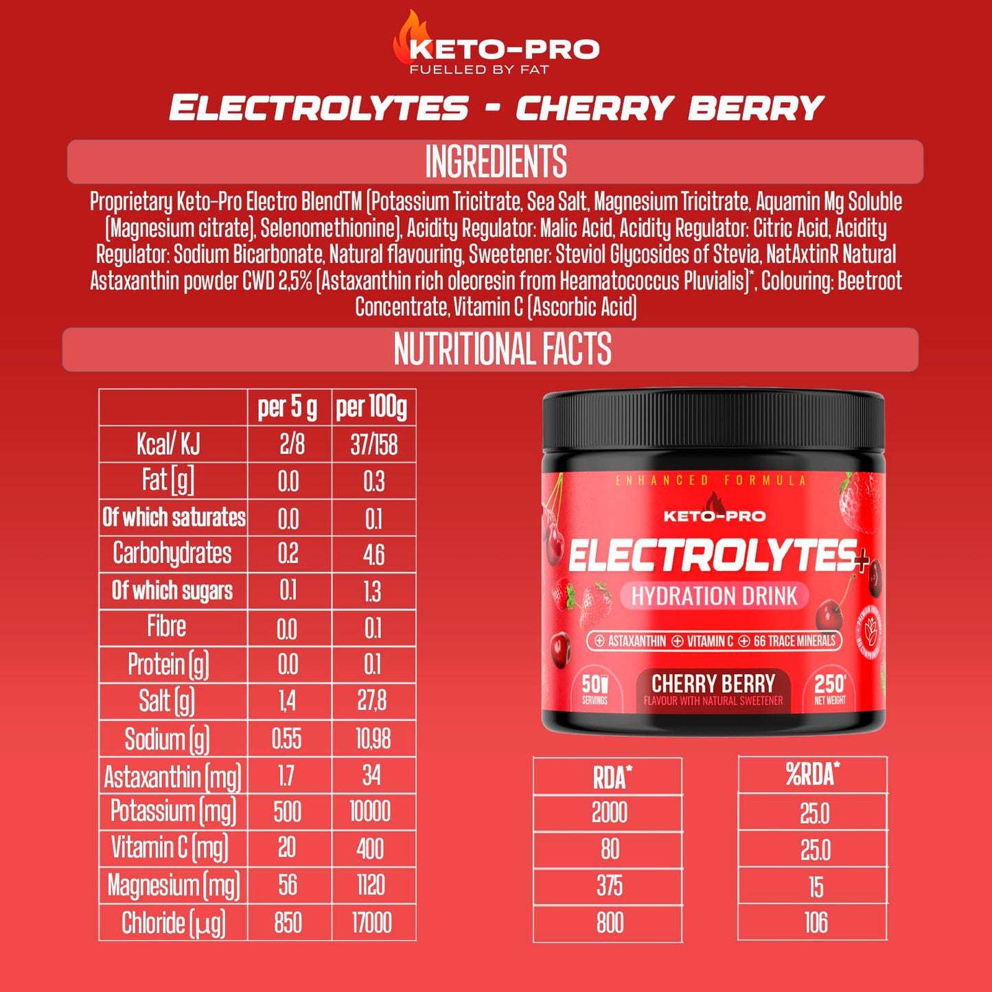 Keto-Pro Electrolytes PLUS Cherry Berry 250 g | TRYTLION