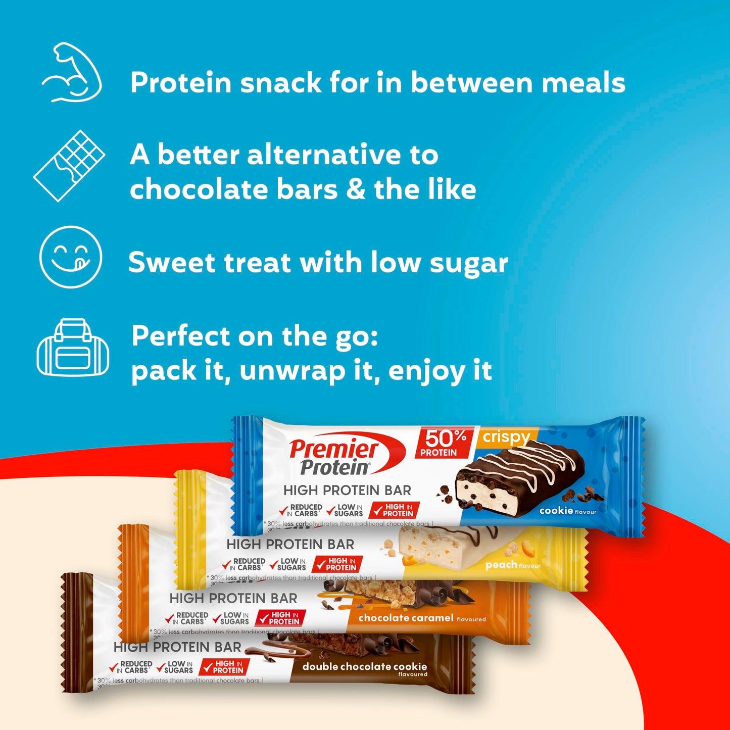 Premier Protein High Protein Bar 50% Box – 20×40g | TRYTLION