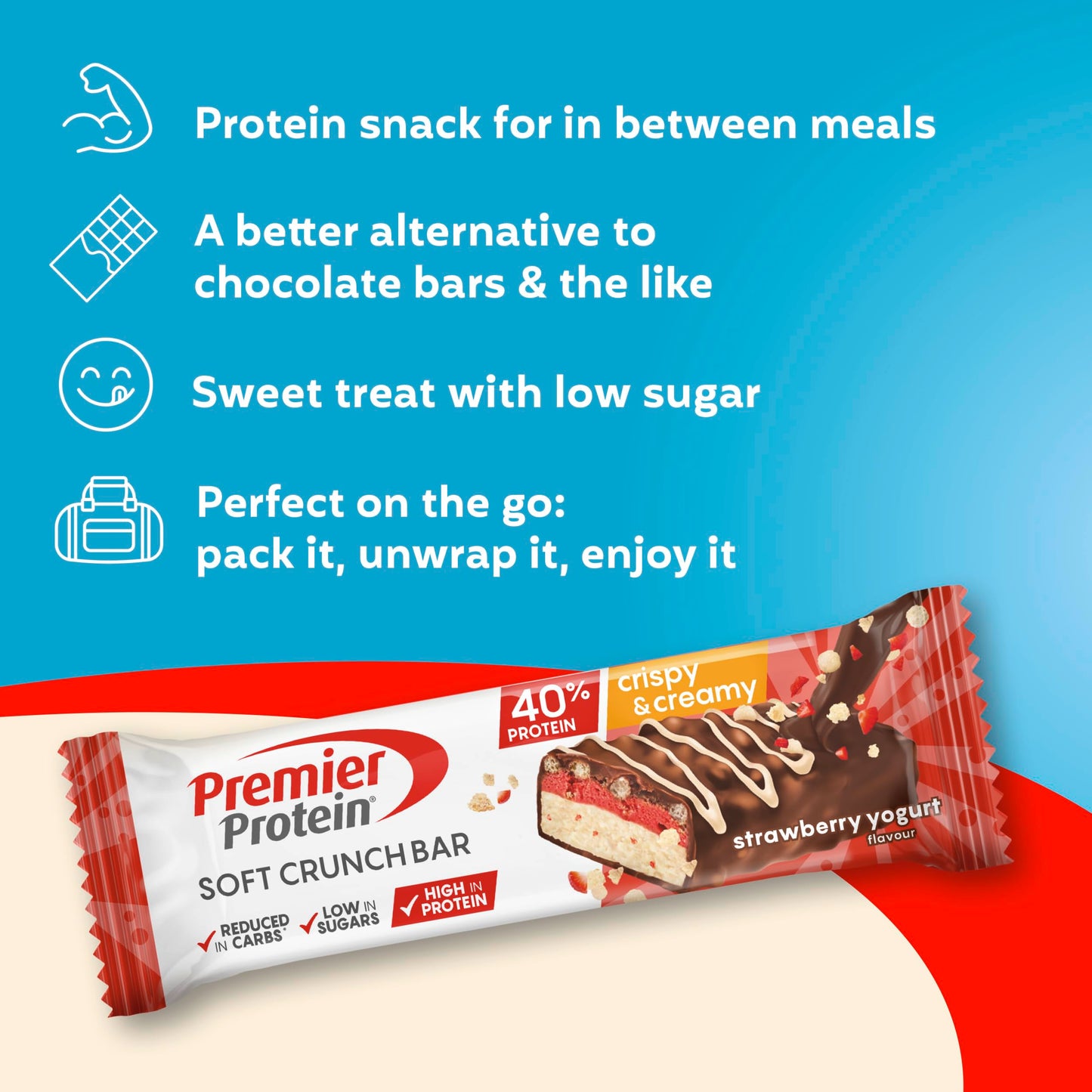 Premier Protein Soft Crunch Bar Strawberry Yogurt – 12×40 g | TRYTLION