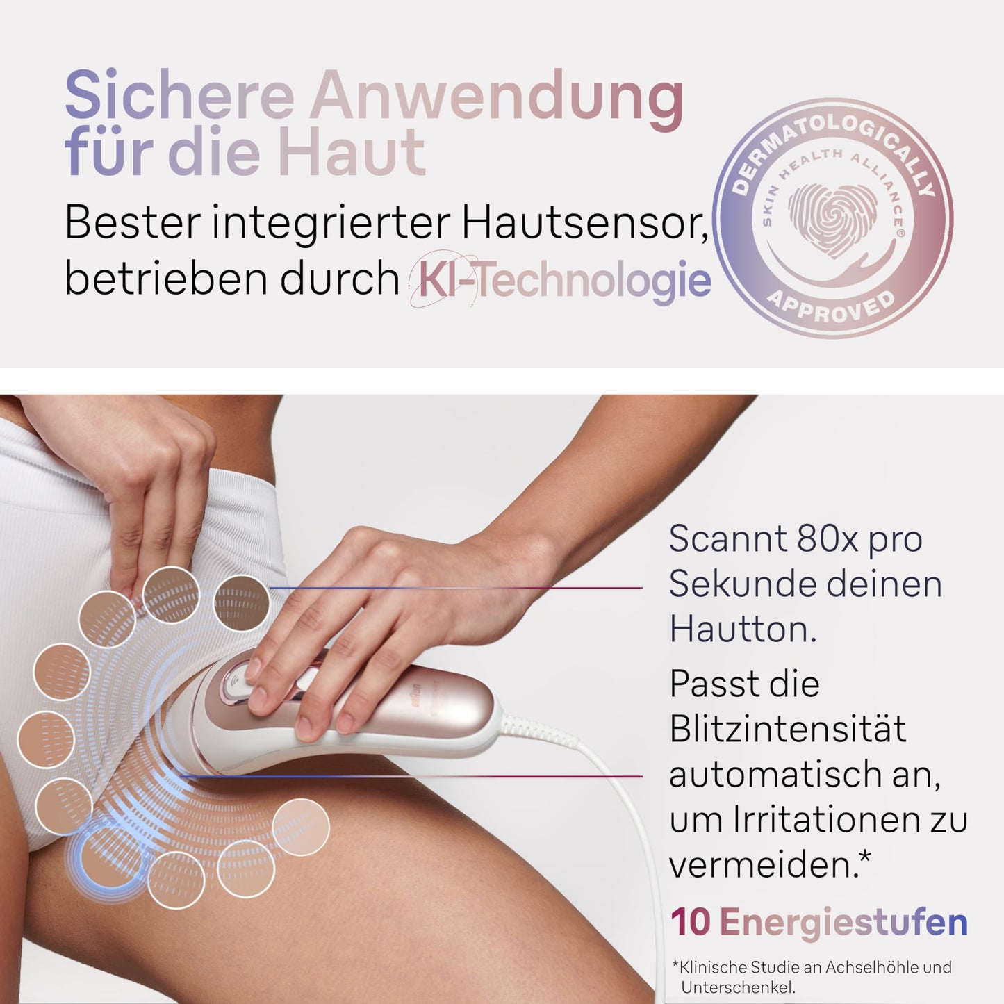 Braun Smart IPL 7 Skin i·Expert, Free app, Women's Hair Removal Device, 2 attachments, Visible Hair Removal, Designed in Germany, Venus Razor, Alternative to Laser Hair Removal, PL7147, White