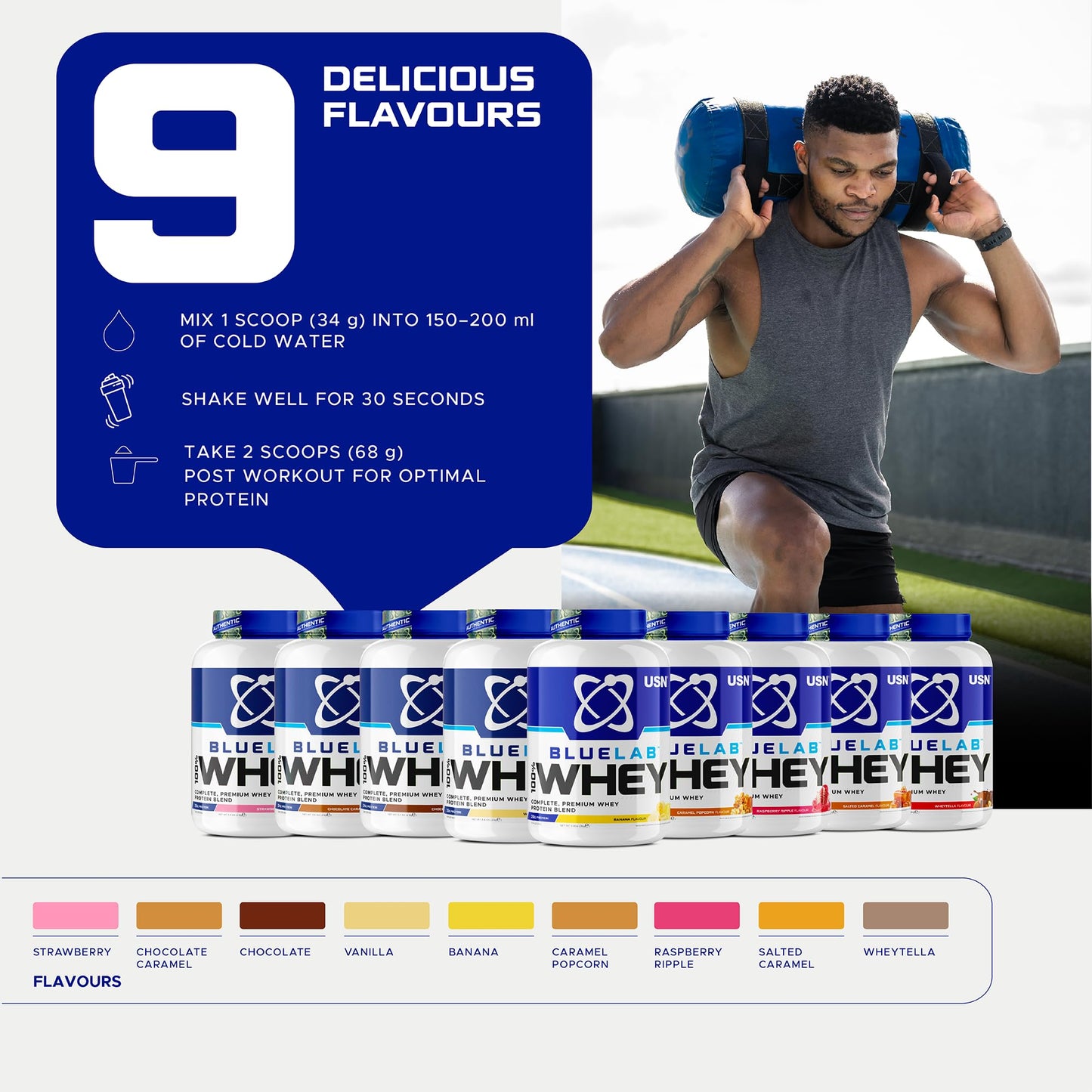 USN Blue Lab Whey Protein Chocolate 2 kg | TRYTLION