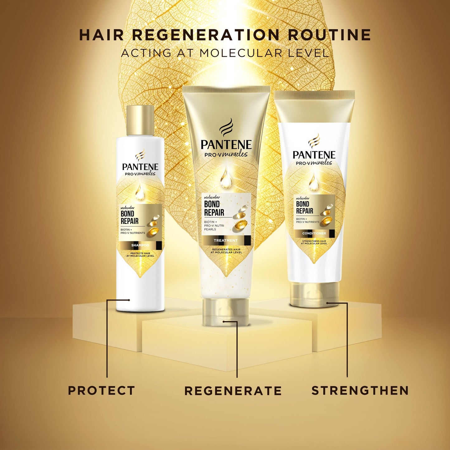 Pantene Molecular Bond Repair Shampoo, Conditioner, Treatment