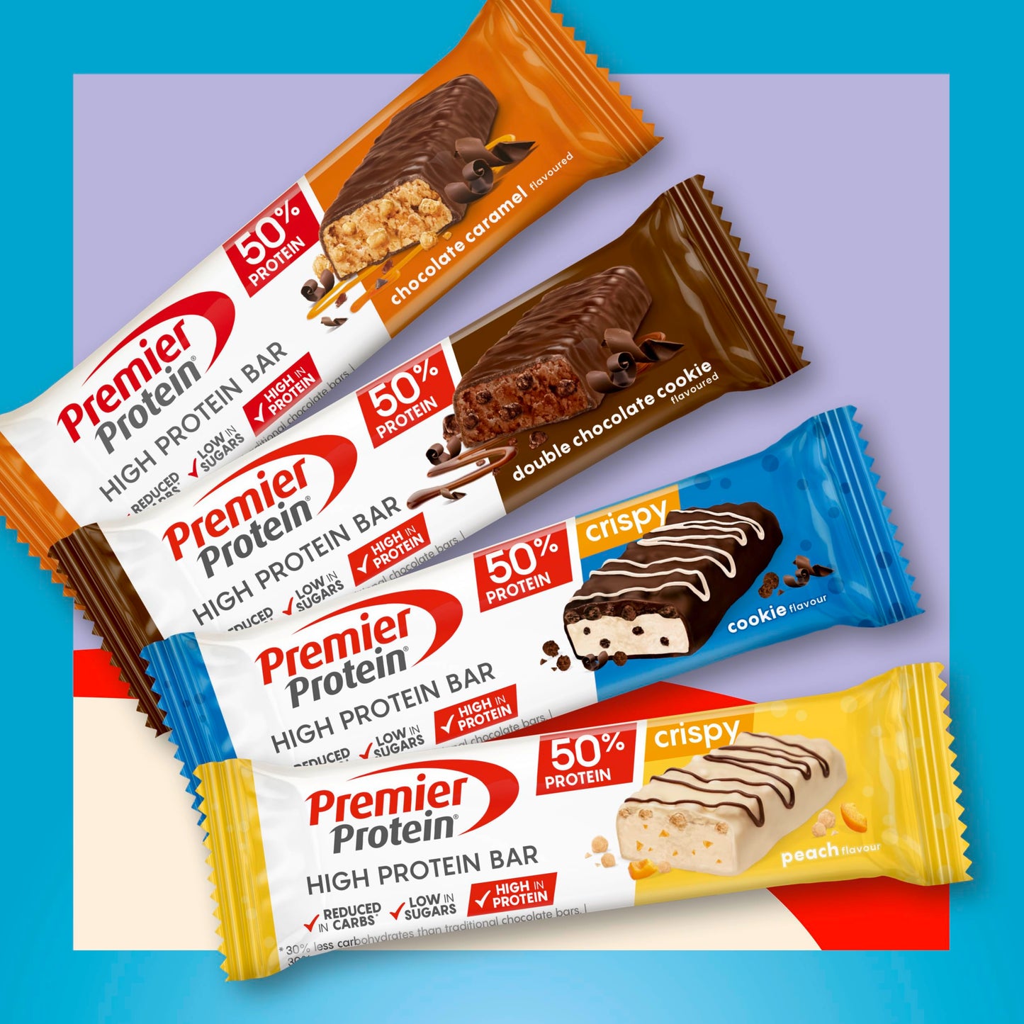Premier Protein High Protein Bar 50% Box – 20×40g | TRYTLION