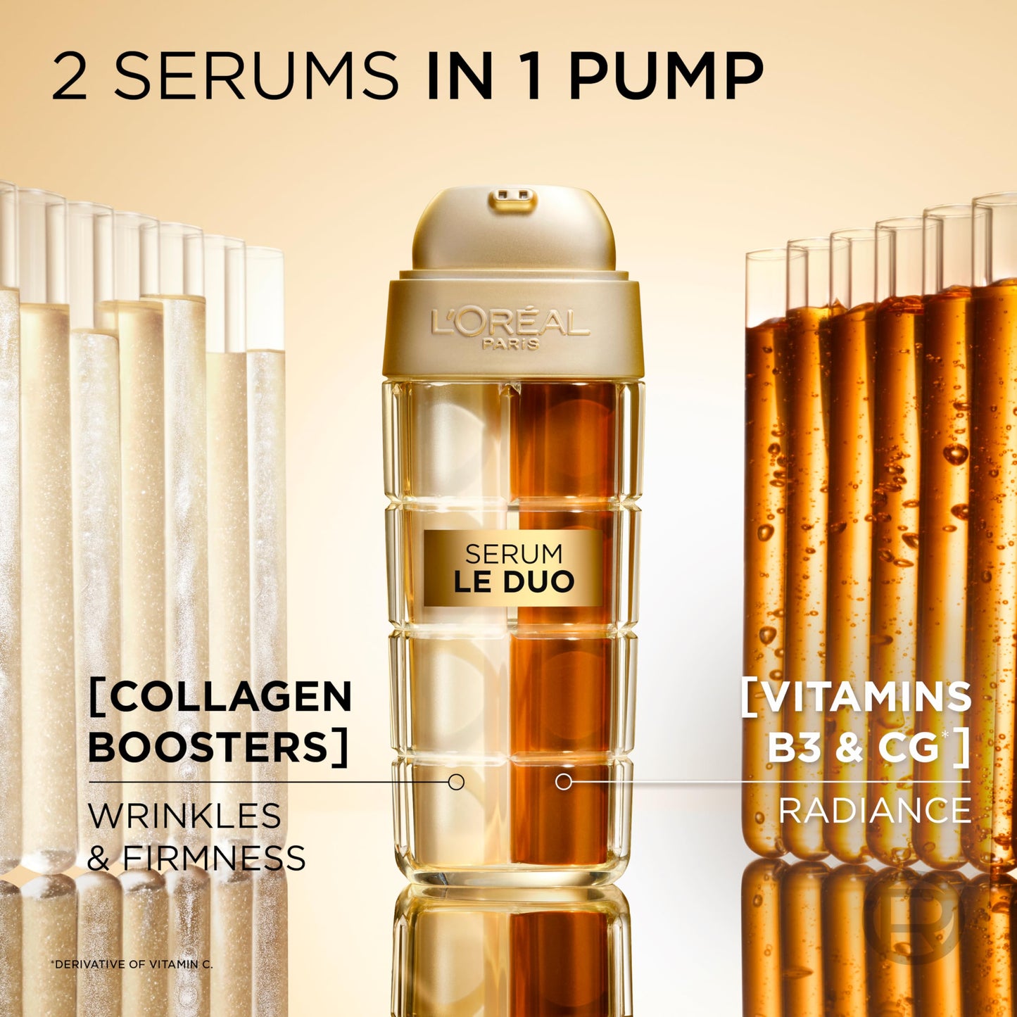 L’Oréal Paris Age Defying Serum Le Duo, Collagen Peptide Booster and Vitamins B3 & C*, Instant Firmness & Radiance, Clinically proven to reverse the look of up to 5 years of wrinkles*, 30ml