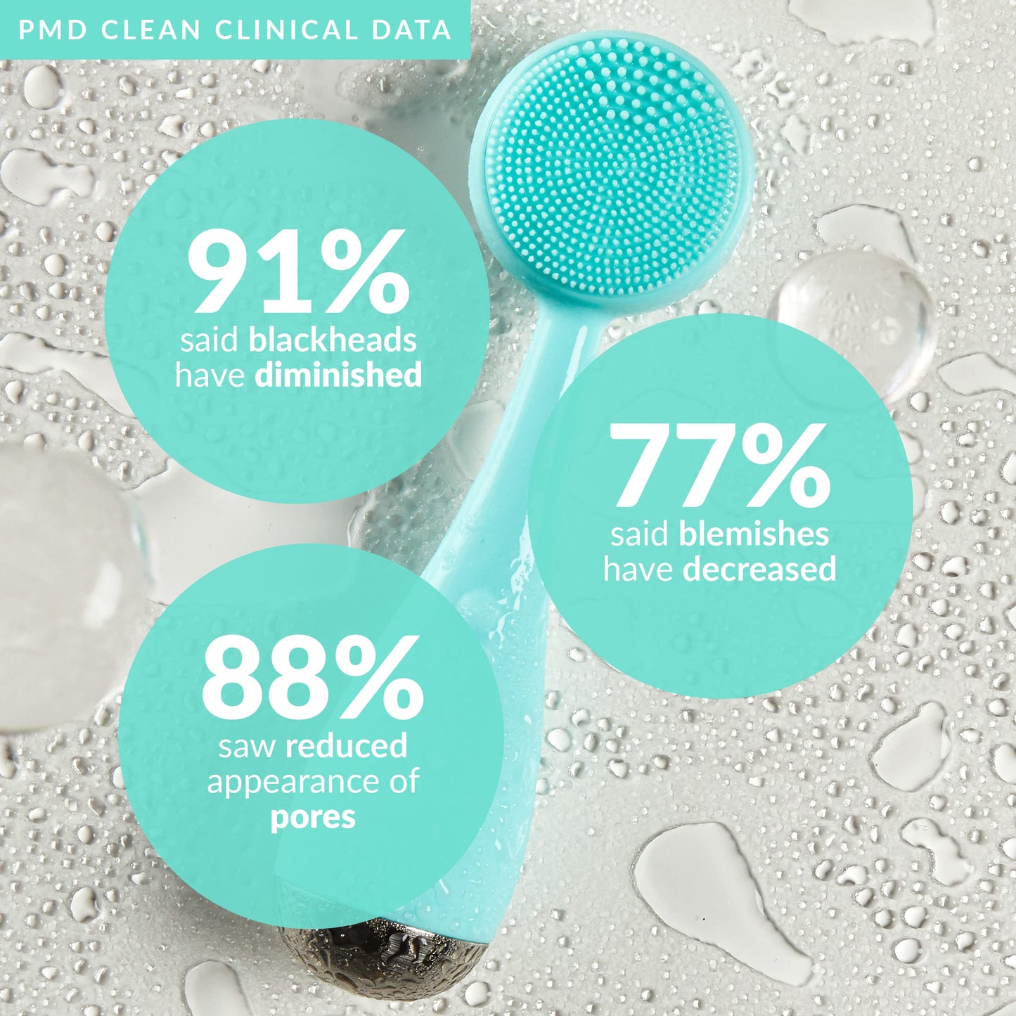 PMD Clean - Smart Facial Cleansing Device with Silicone Brush & Anti-Aging Massager - Waterproof - SonicGlow Vibration Technology - Clear Pores and Blackheads - Lift, Firm, and Tone Skin