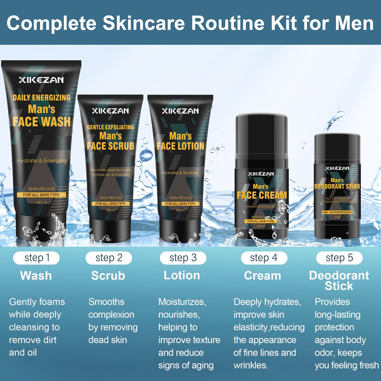 Skin Care For Men,5 PACK Mens Skin Care Kit w/Men Face Wash,Face Moisturizer,Face Lotion,Face Cream,Deodorant for Daily Cleansing,Moisturizing & Refreshing Skin,Natural Men Skin Care Kit Gifts for Men