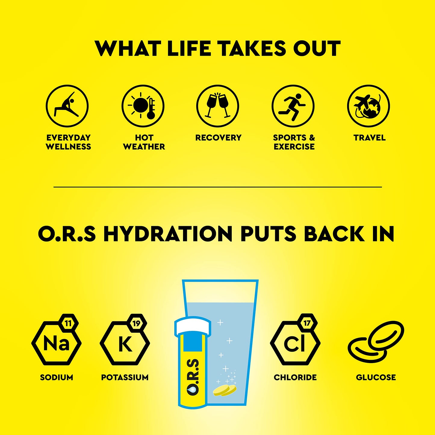 O.R.S Hydration Tablets Lemon | TRYTLION