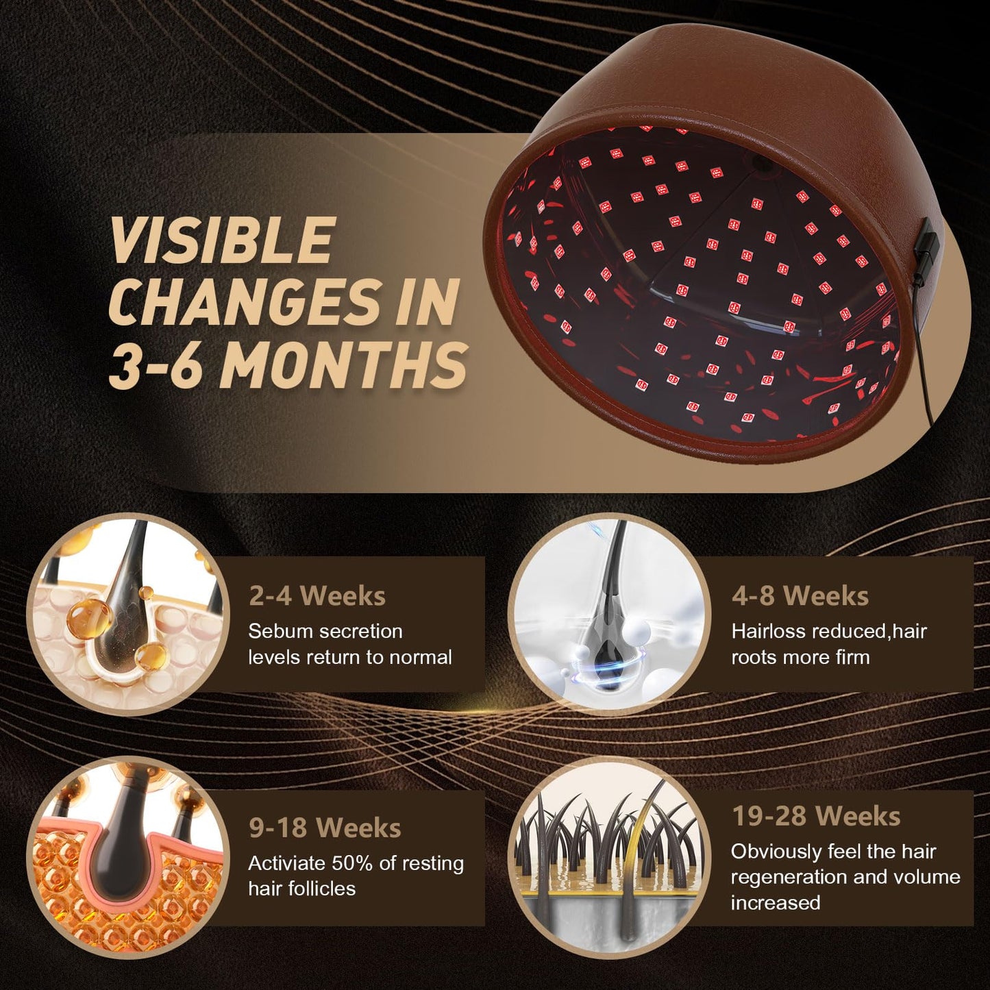 iKeener Laser Cap for Hair Growth, FDA Cleared 660nm & 850nm Red Light Therapy Cap for Hair Regrowth with 120PCS Lamp, Natural Hair Loss Therapy for Men and Women (Brown)