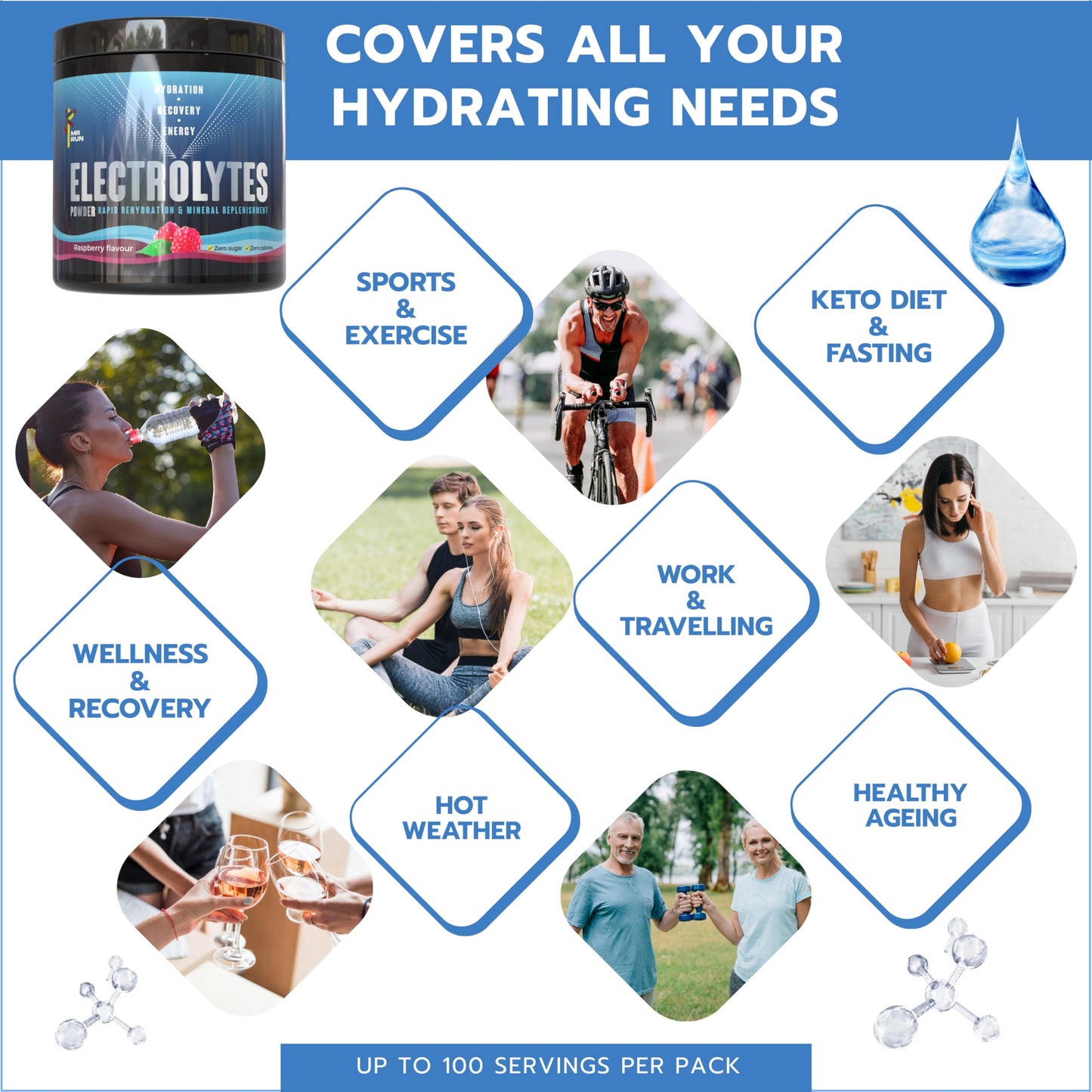Electrolytes Powder 250g, 100 Servings - Rapid Rehydration with Himalayan Salt, Zero Sugar - Hydration Energy Recovery - Running Gym Keto Fasting Salts - UK Made, Vegan, Raspberry Flavour
