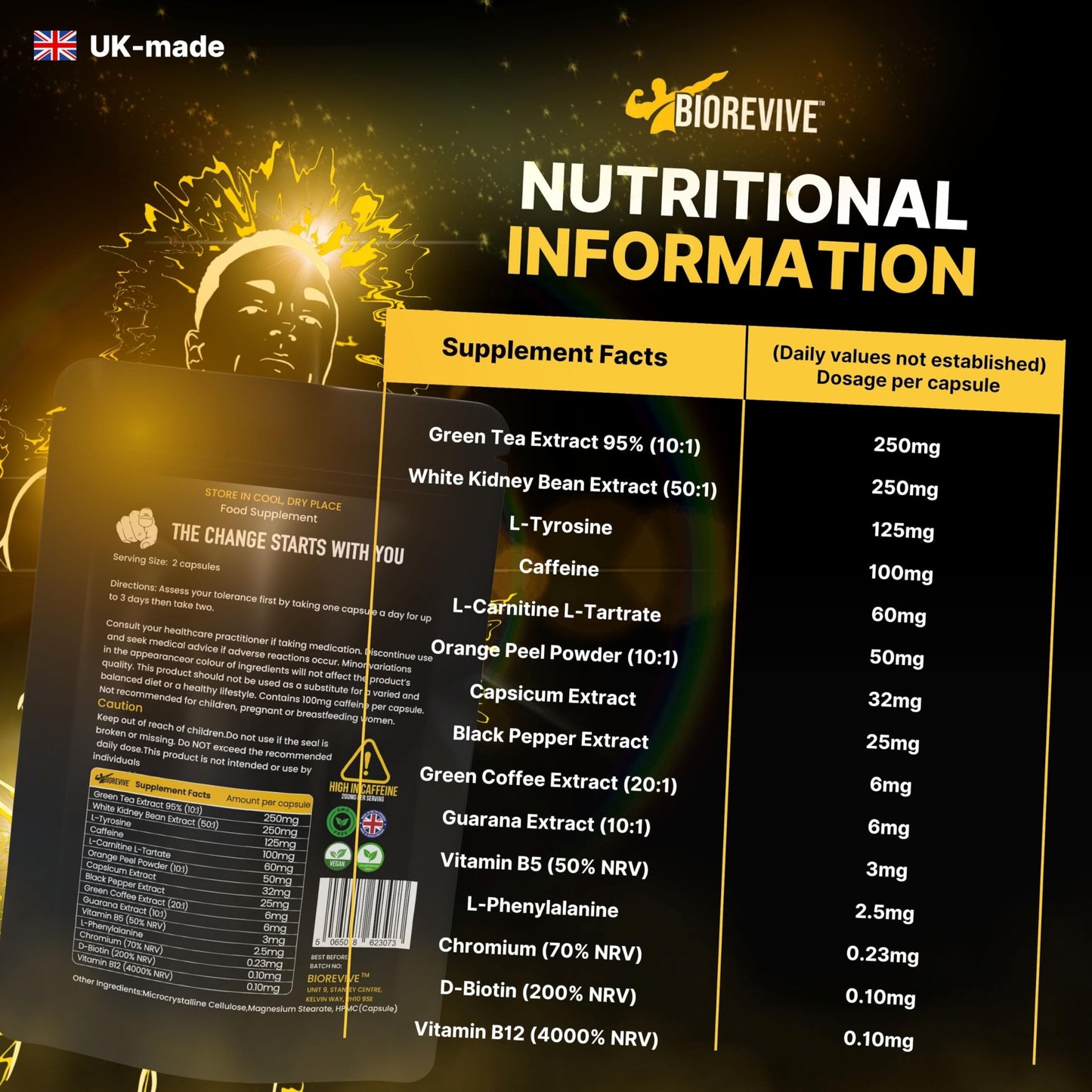 BioRevive Cut Xtreme – Thermogenic Fat Burner