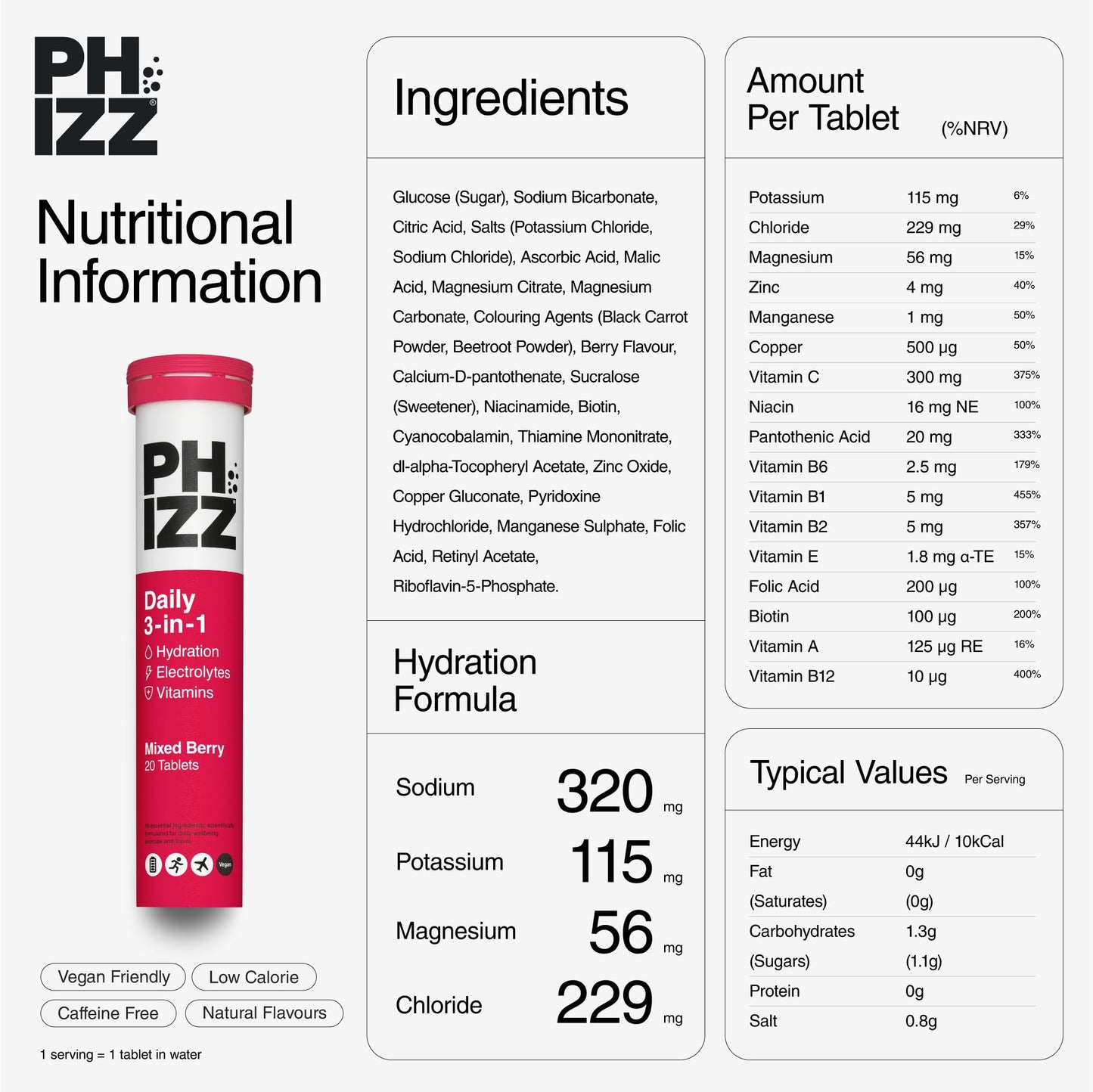 Phizz Electrolytes & Multivitamin Hydration Tablets – Mixed Berry | TRYTLION