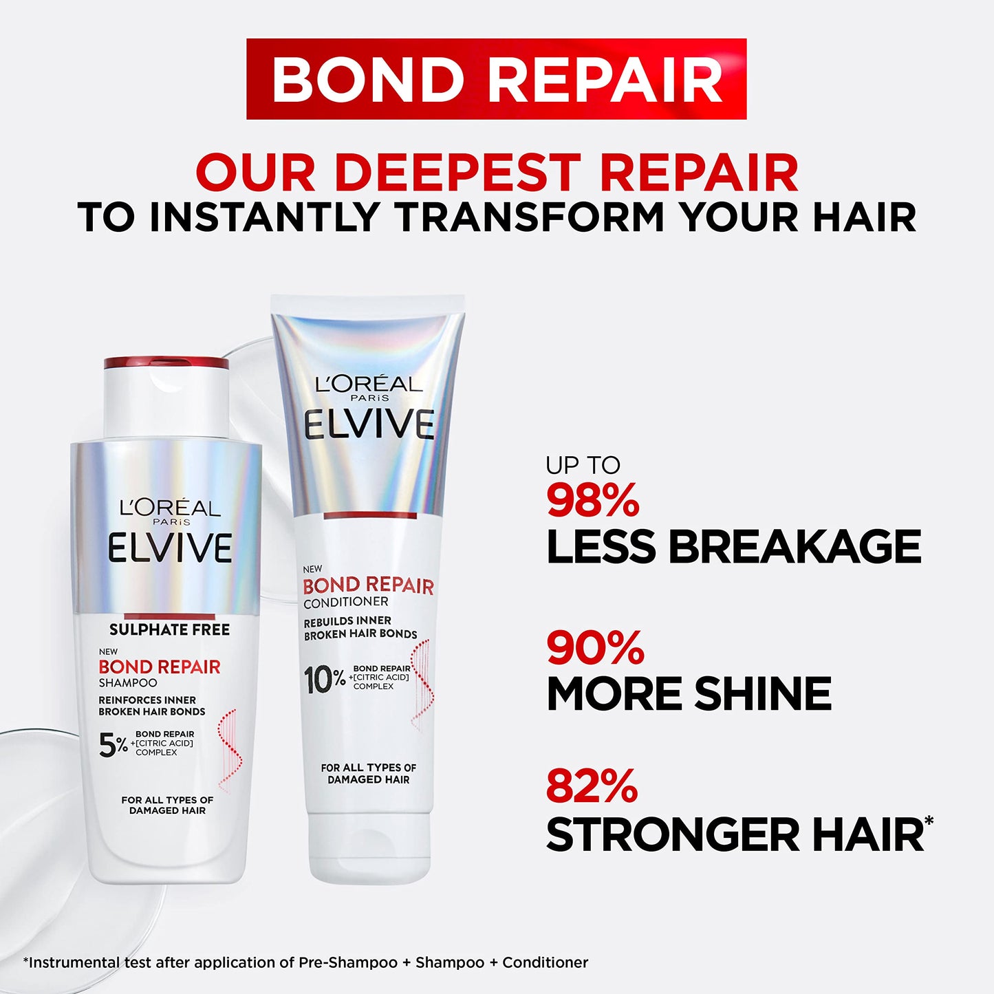L’Oreal Paris Elvive Bond Repair Routine Set for Damaged Hair, Shampoo 200ml and Conditioner 150ml, Deep Intensive Hair Repair Treatment, Rebuild Broken Hair Bonds