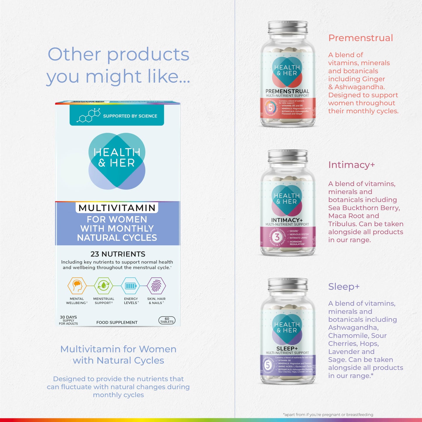 Health & Her Multivitamin Supplement for Women Taking Hormonal Contraception - Nutrition Support for Women & Teen Girls on The Pill - 1 Month Supply, 60 Tablets - Vegetarian & Gluten Free