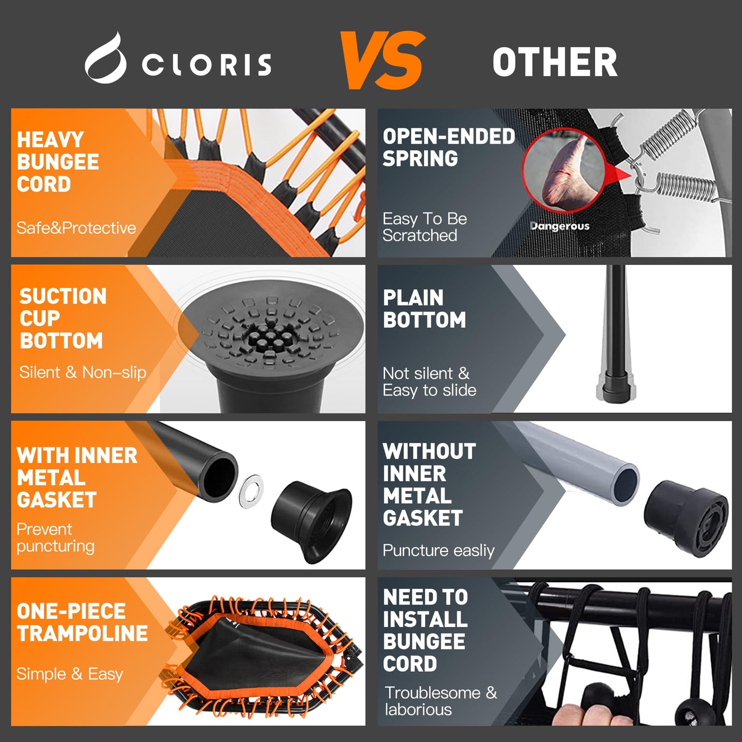 CLORIS 48'' Foldable Fitness Trampoline - Max Load 400lbs / 450lbs, Rebounder with Adjustable Foam Handle Indoor/Outdoor Fitness Body Exercise (48'' Orange)
