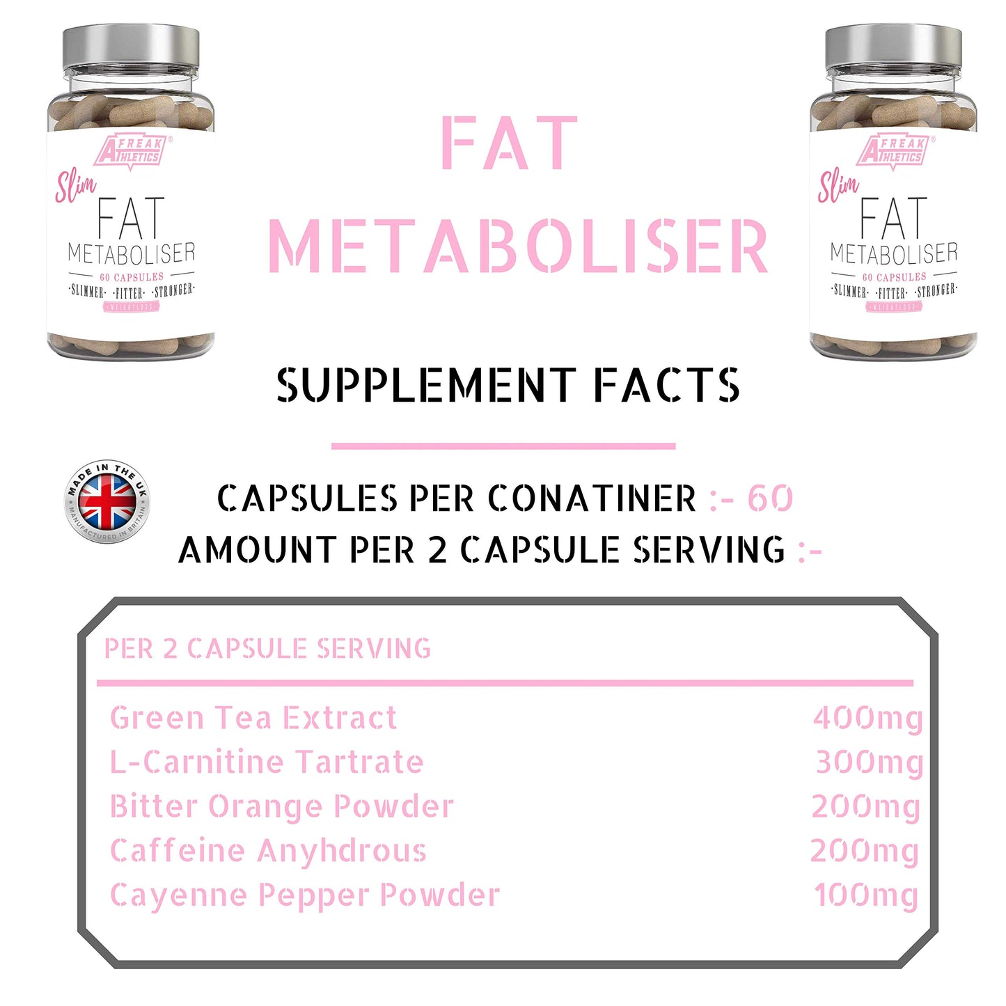 Fat Burners for Women Weight Loss Supplement - Slim Fat Metaboliser Weight Loss Pills - Fat Burner Tablets Made in The UK