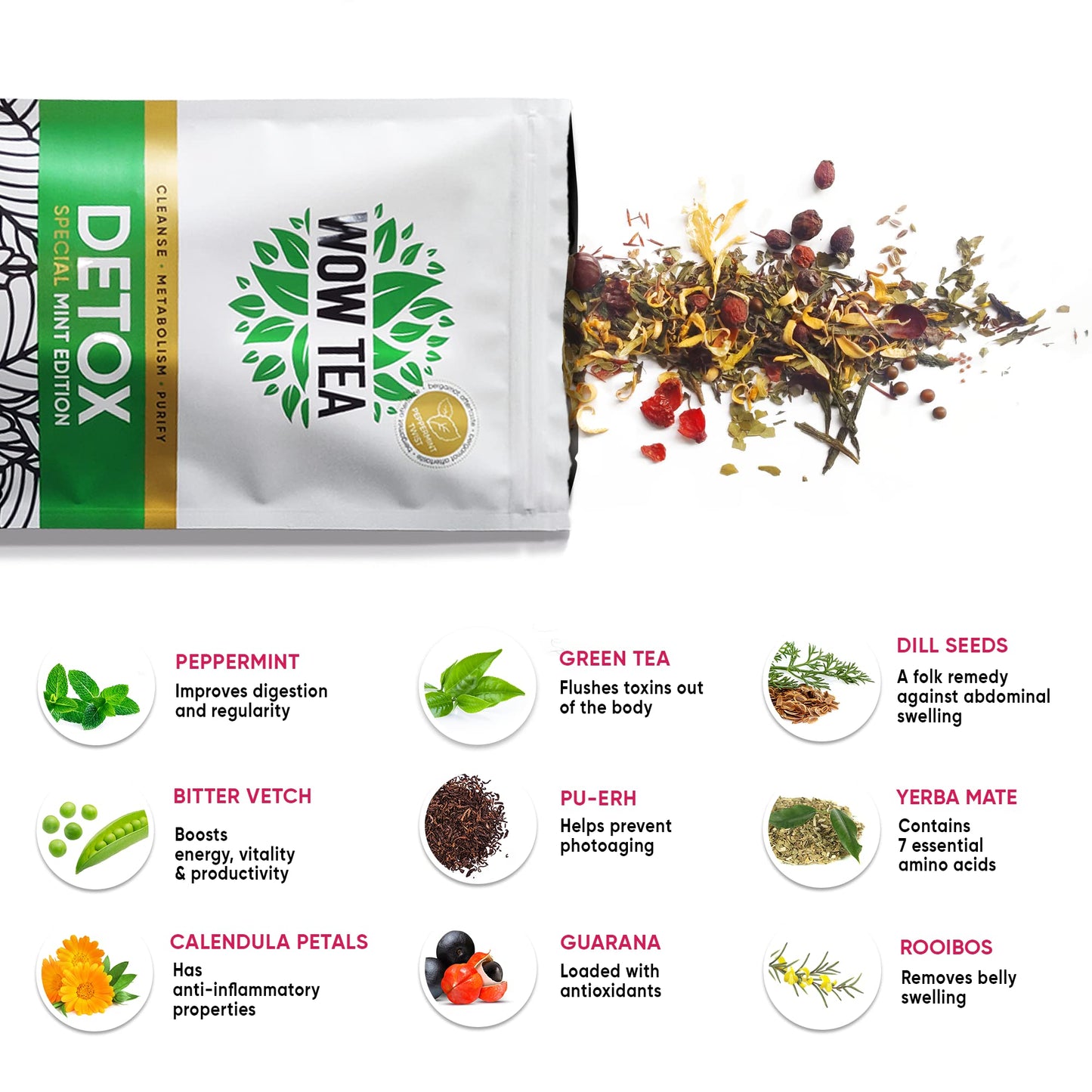 WOW TEA Mint Detox - Full Body Cleanse, Gut Health & Slimming Effect, Belly Bloating Relief