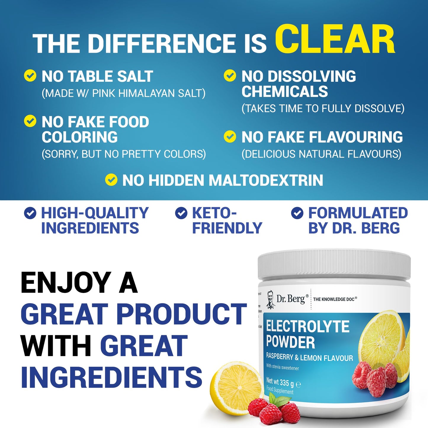 Dr. Berg Zero Sugar Hydration Keto Electrolyte Powder - Enhanced w/ 1000 mg of Potassium & Real Pink Himalayan Salt (NOT Table Salt) - Raspberry & Lemon Flavor Hydration Drink Supplement - 50 Servings