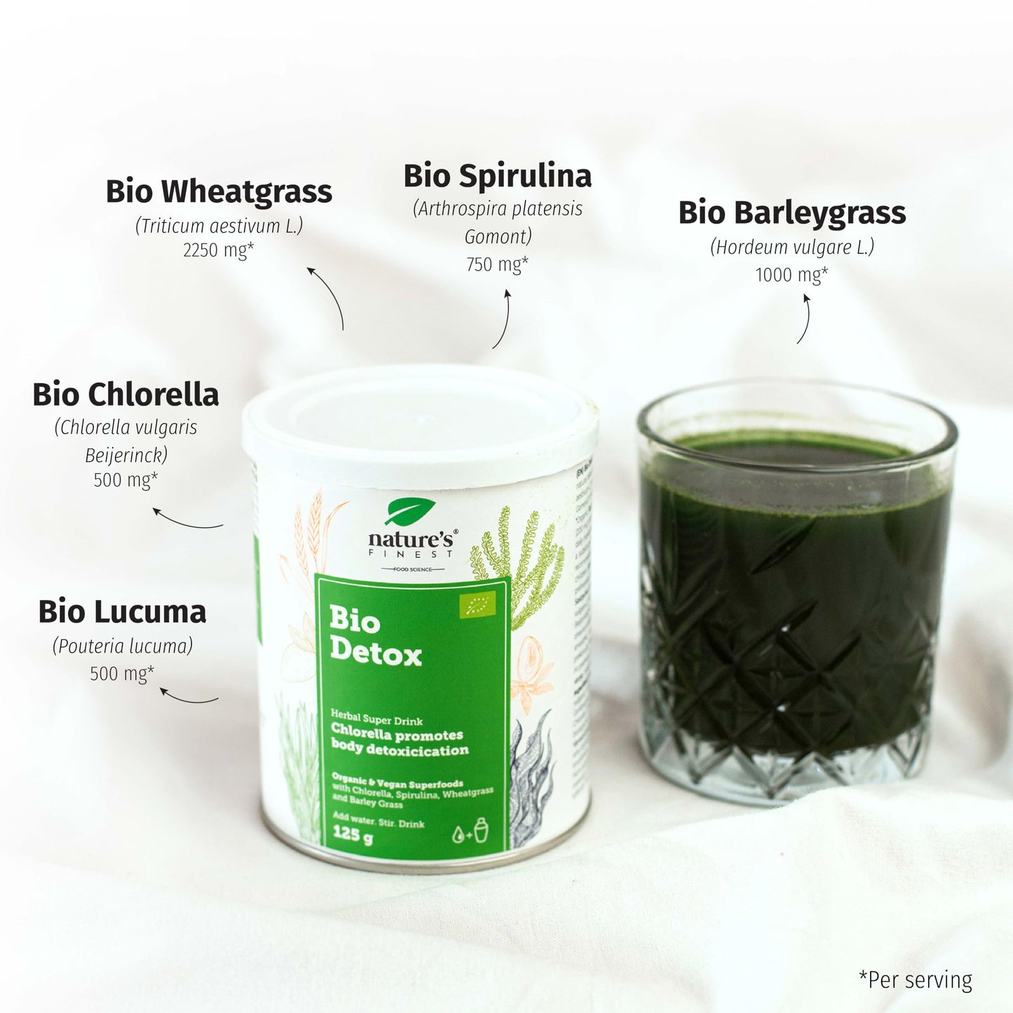 Nature's Finest by Nutrisslim Bio Detox Mix with Wheatgrass, Chlorella & Spirulina - Natural Detox Drink for Body Cleanse, Gut Health & Colon Cleanse - High Fibre & Protein Content - 250 g, Vegan