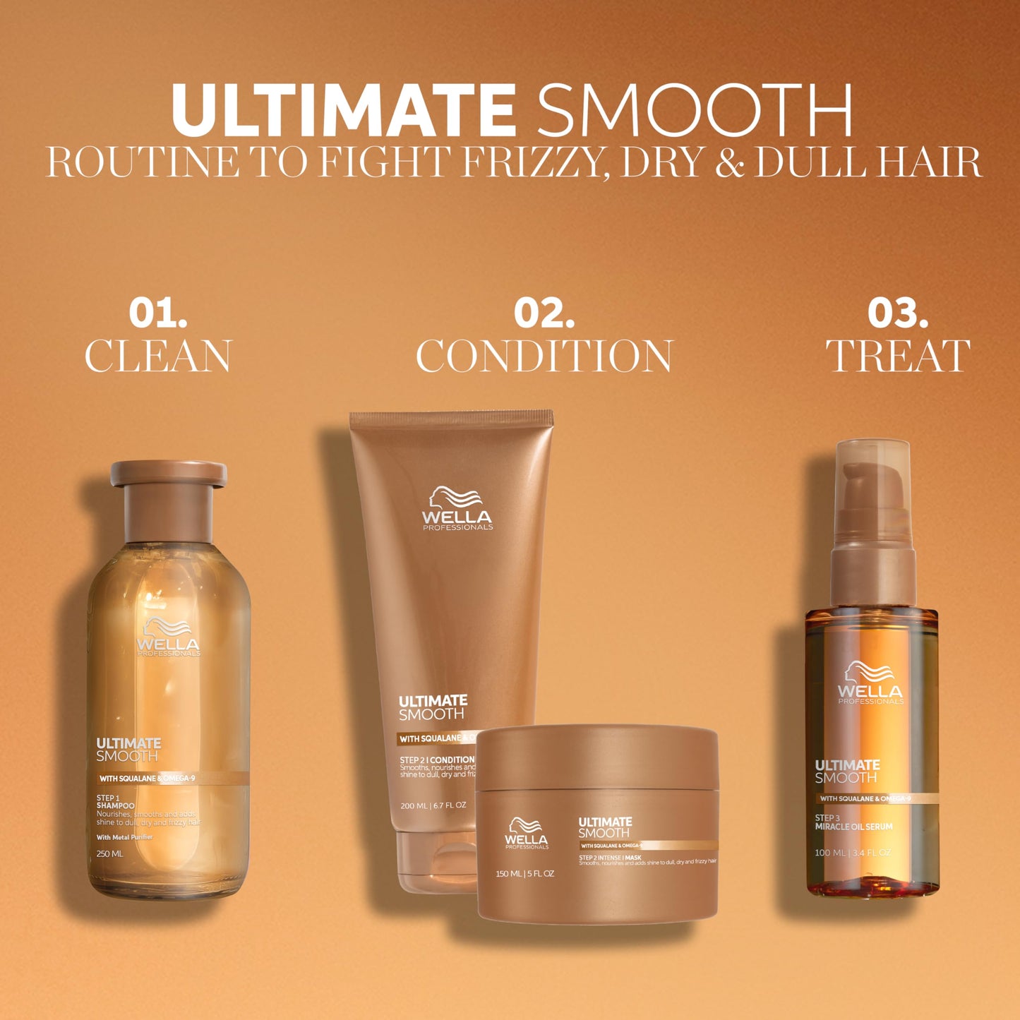 Wella Professionals Ultimate Smooth Hair Mask - Nourishing Hair Mask With Squalane & Omega 9 - For Dry, Dull & Frizzy Hair (500ml)