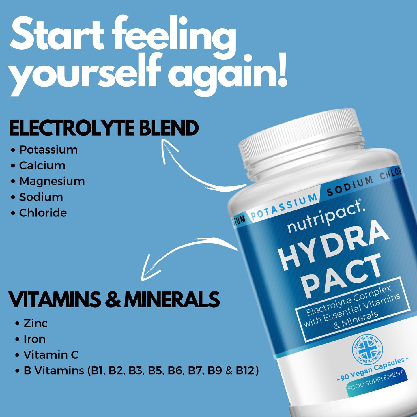 Nutripact Electrolyte & Hydration Capsules 16-in-1 Complex - Added Vitamins & Minerals - Keto, Fasting & Running Electrolytes -Zero Calories & Sugar Free - 90 Vegan Capsules (not Tablets) - UK