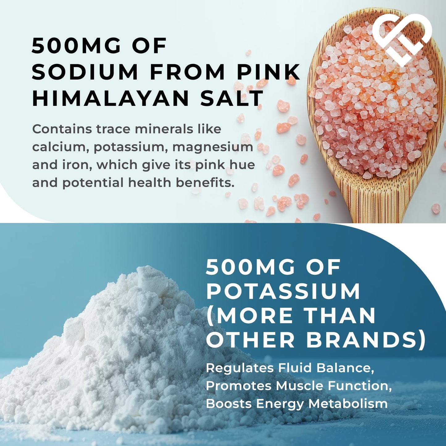 Ultimate Electrolytes Powder, 500mg Sodium, 500mg Potassium, 150mg Magnesium, 120g - 30 Servings, Pink Himalayan Salt for Hydration, Watermelon Flavour, Sweetened with Stevia - Love Life Supplements