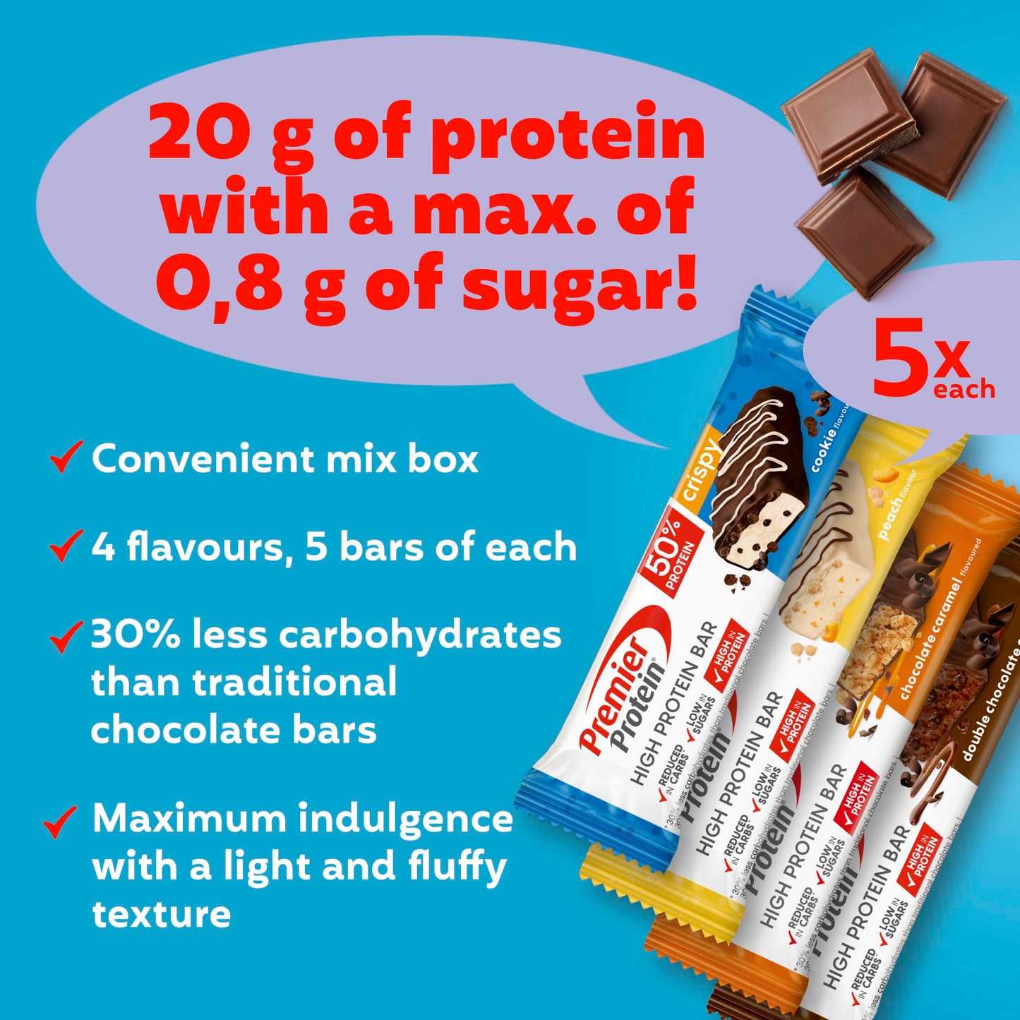 Premier Protein High Protein Bar 50% Box – 20×40g | TRYTLION