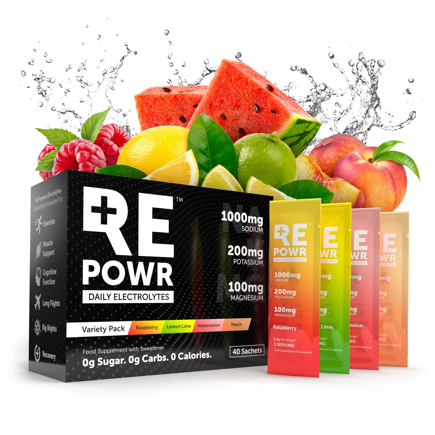 REPOWR - Healthy Electrolyte Powder Sachets | No Sugar. No Carbs. No Calories. | Hydration for Clean Diets, Fasting and Exercise | 40 Sachets Variety Pack - Raspberry, Lemon Lime, Watermelon & Peach