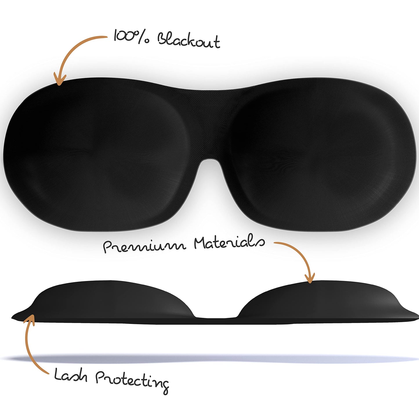 SMUG 100% Blackout Sleep & Eye Mask | Eyelash Extension Friendly | Eye Masks for Sleeping | Sleep Masks for Women & Men | Straps for Dream Comfort & Adjustability | Black
