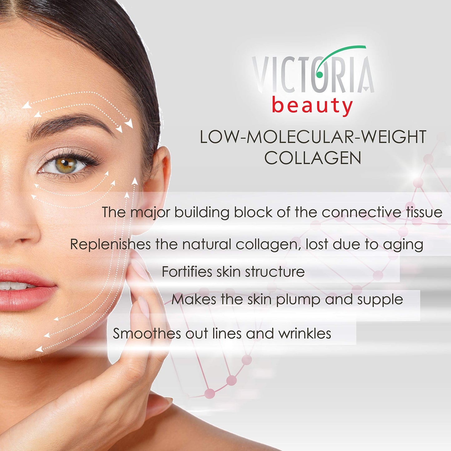 Victoria Beauty Face Cream for Mature Skin (Age 40-55) - Day and Night Anti Aging Anti Wrinkle Moisturiser with Collagen, Q10 and Argan Oil - UVA/UVB Filter, 50ml