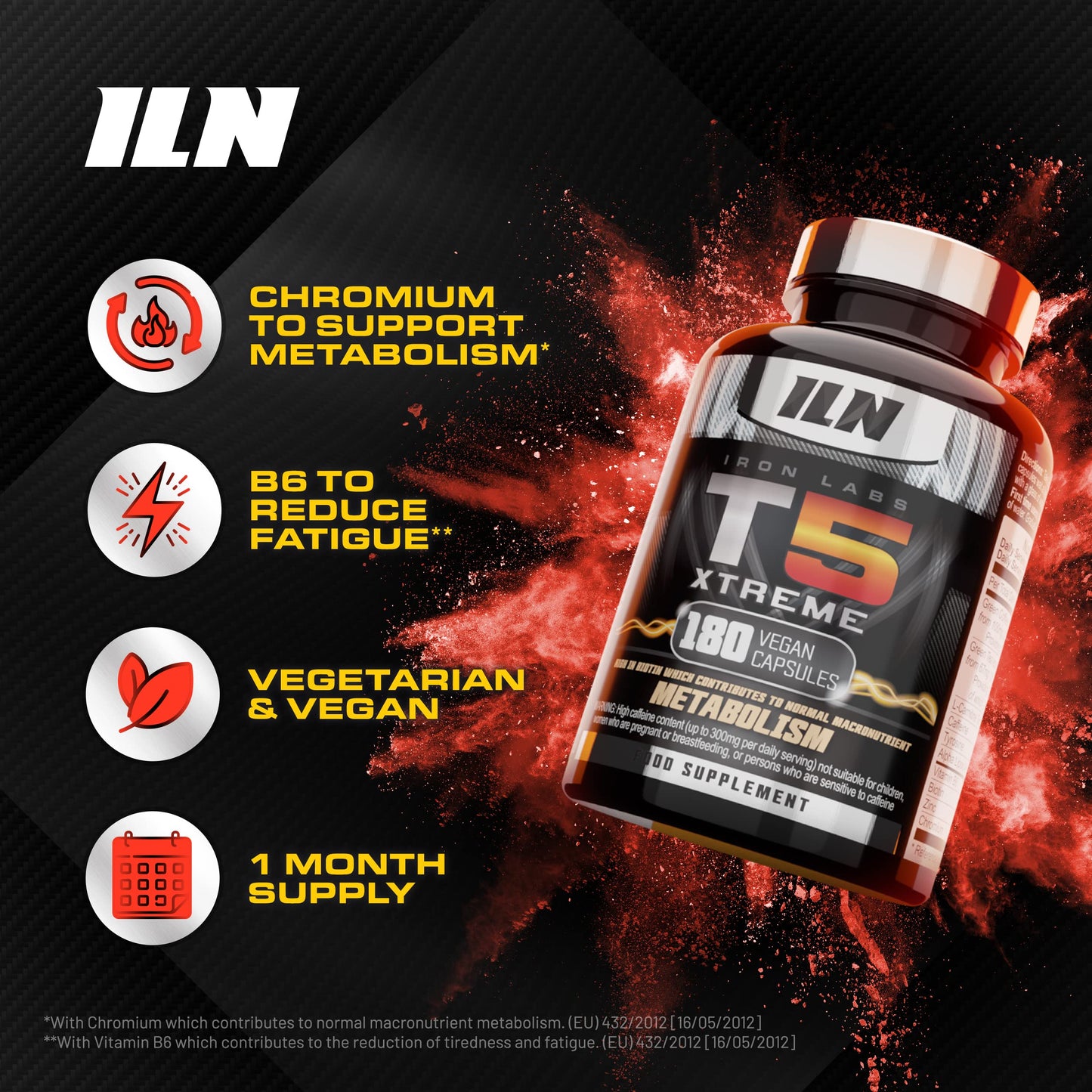 Iron Labs T5 Xtreme for Men and Women – Keto Diet Friendly – Plus Green Tea Extract, L Carnitine and Caffeine – High in Chromium for Macronutrient Metabolism – 180 Vegetarian Capsules