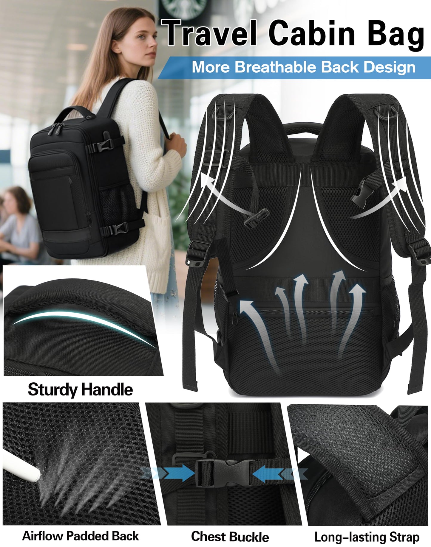 KLOSTAIN Cabin Bags 40x20x25 for Ryanair Underseat Travel Backpack Hand Luggage Carry-ons Bag Cabin Size 20L for Airplanes Flight Ruscksack Black