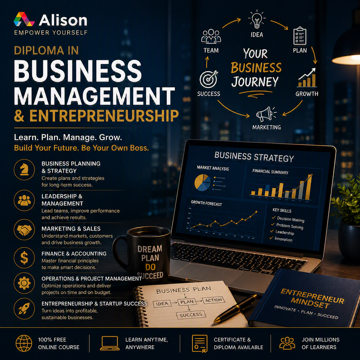 Diploma in Business Management and Entrepreneurship (USA) – Alison