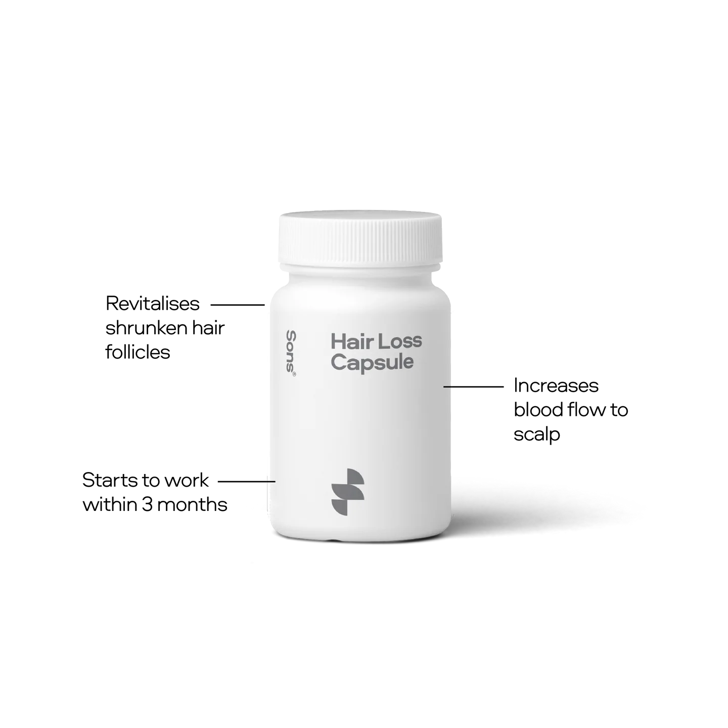 SONS Hair Loss Oral Capsule – Clinically Proven Supplement